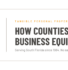 Banner reading How Counties Value Business Equipment, from Florida Property Tax Service
